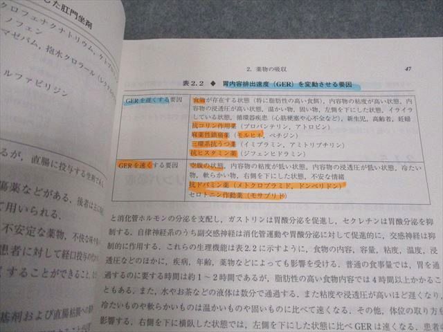 廣川書店 NEWパワーブック生物薬剤学 第3版 2016 027S3D