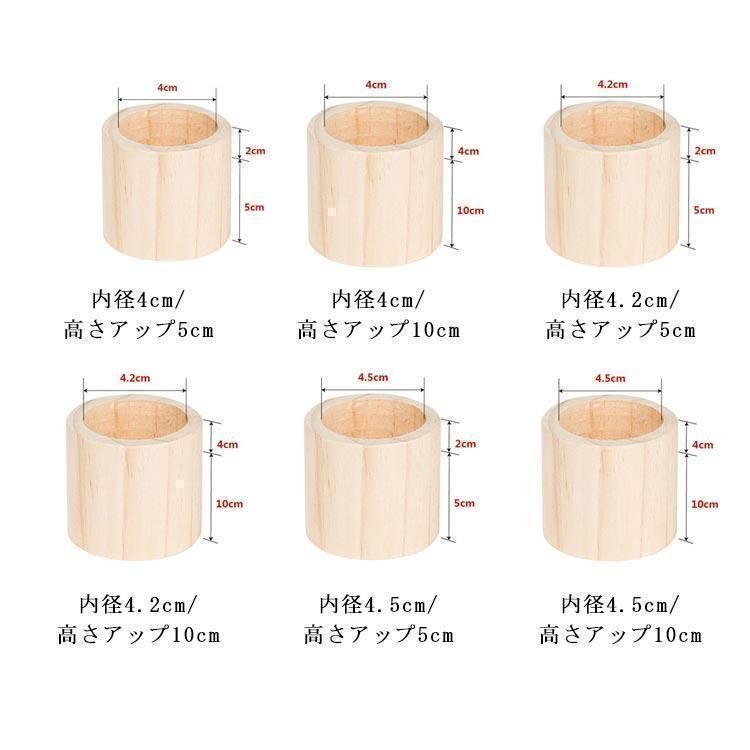 継ぎ足