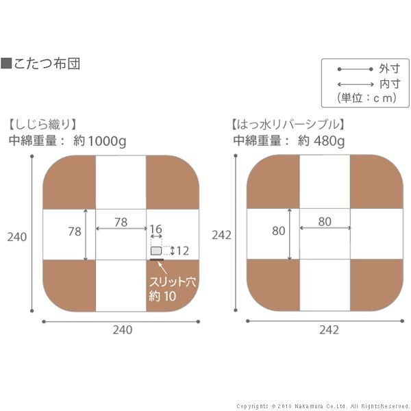 在宅ワーク ス