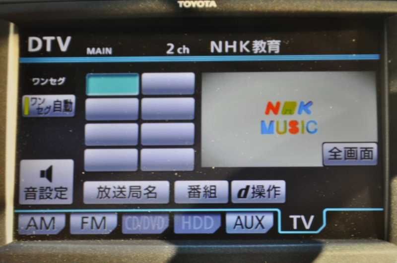 A|Cスイッチ付