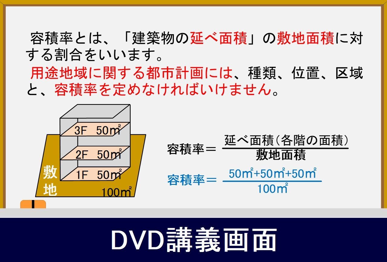 ◇宅建士 2024年受験用 DVD24枚+暗記CDセット - 資格のstep - メルカリ