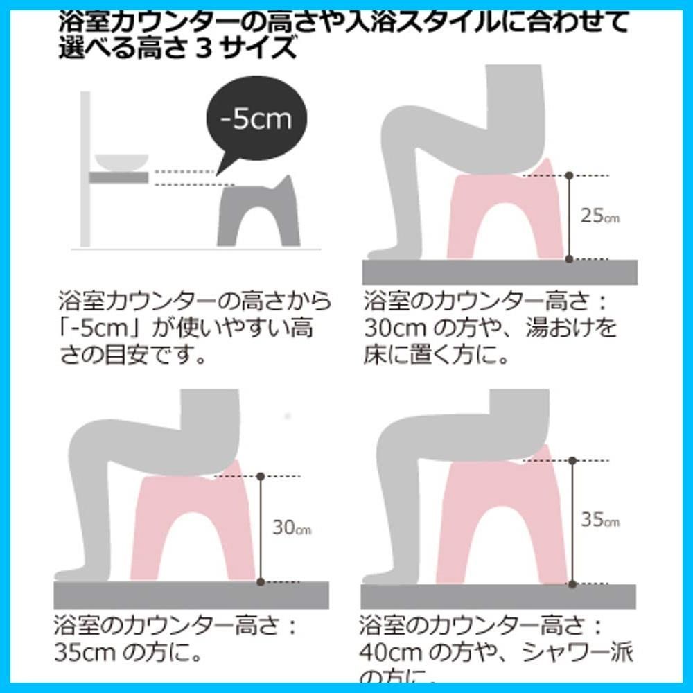リッチェル