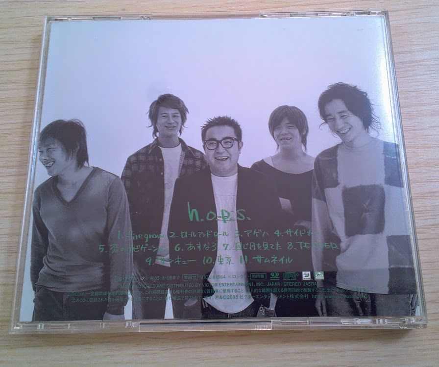 バンドスコア GOING UNDER GROUND/h.o.p.s. GOING UNDER GROUND「h.o.p.s.」 | シンコーミュージック