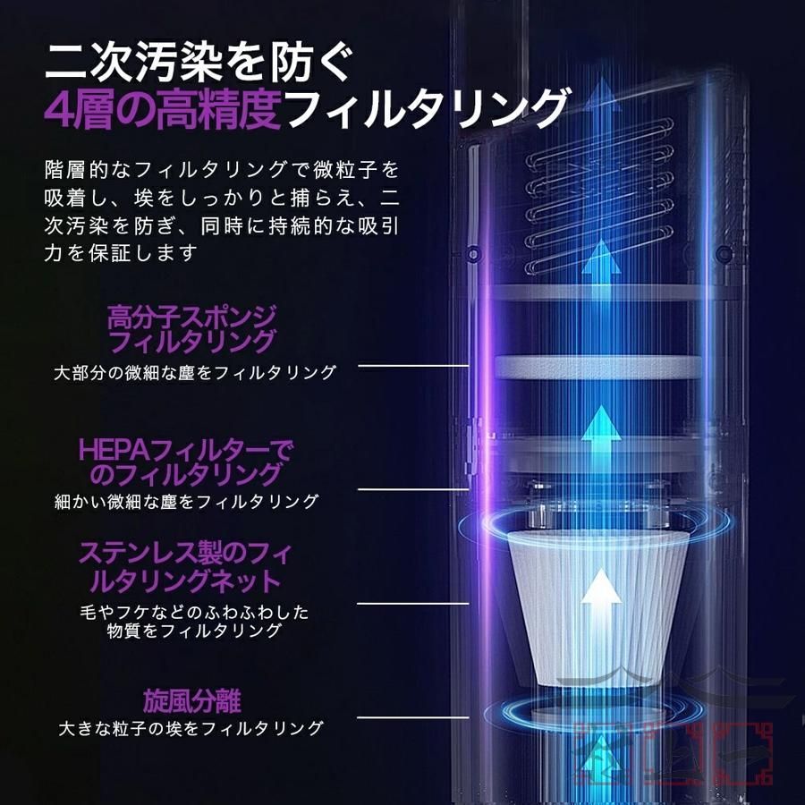 乾湿両用