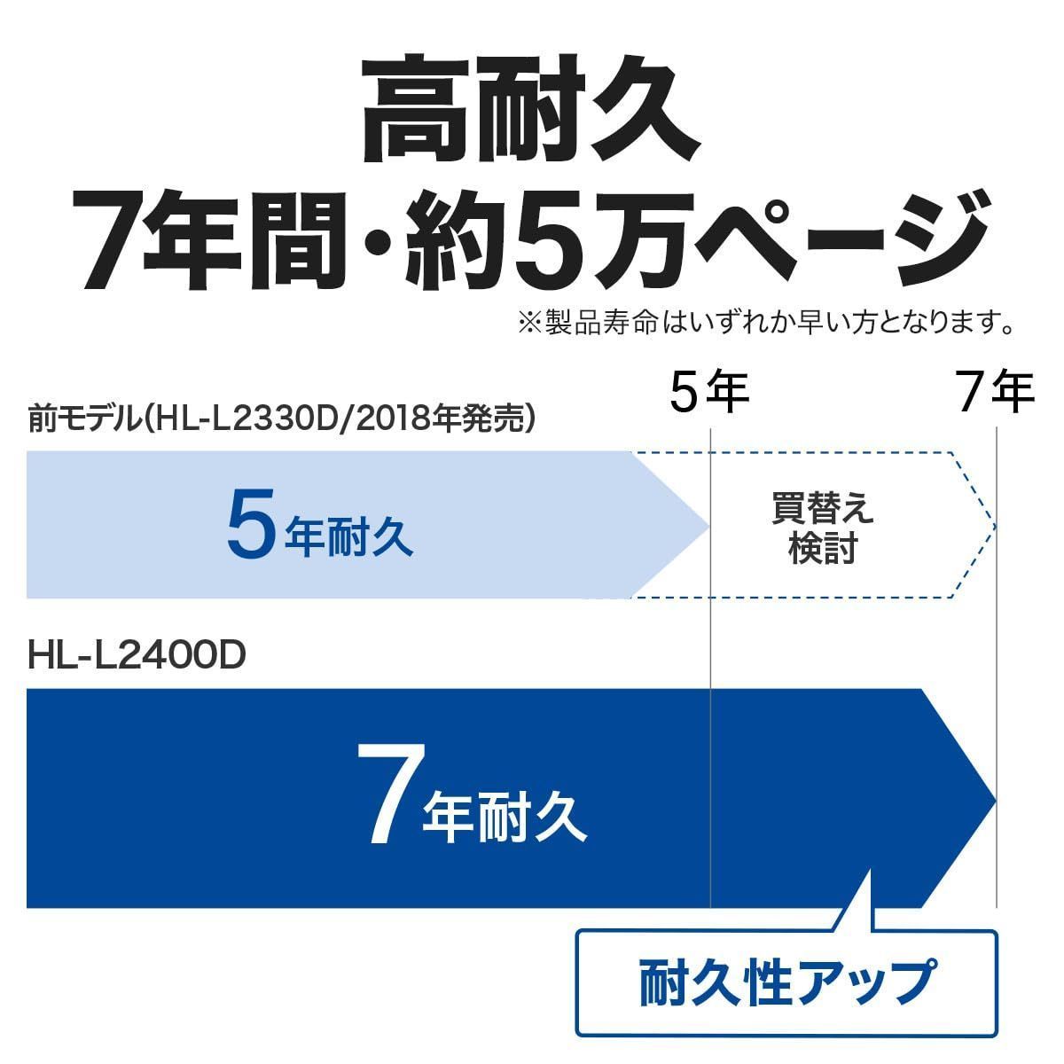 ブラザー工業