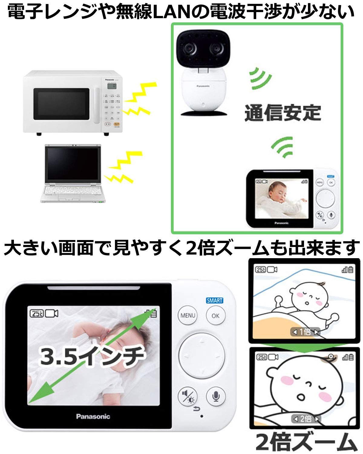 【マザーズセレクション大賞】パナソニック ベビーモニター スマ@ホーム WiFI設定不要 KX-HC705-W