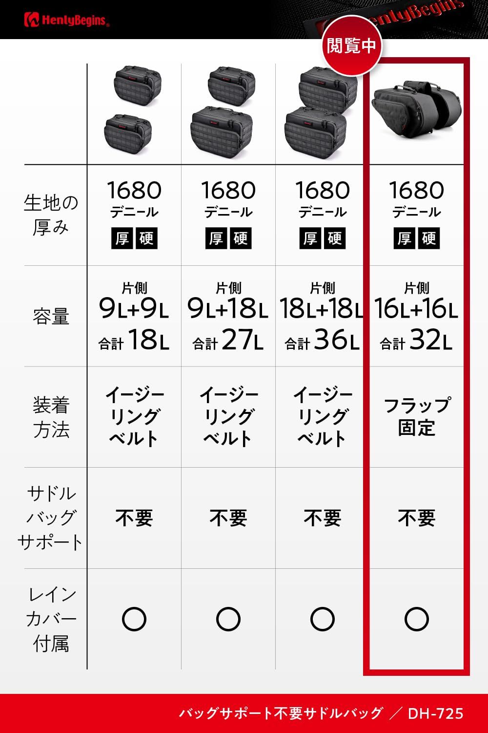 ヘンリービギンズ Henly Begins デイトナ バイク用 サイドバッグ ステー不要 振り分けサイドバッグ