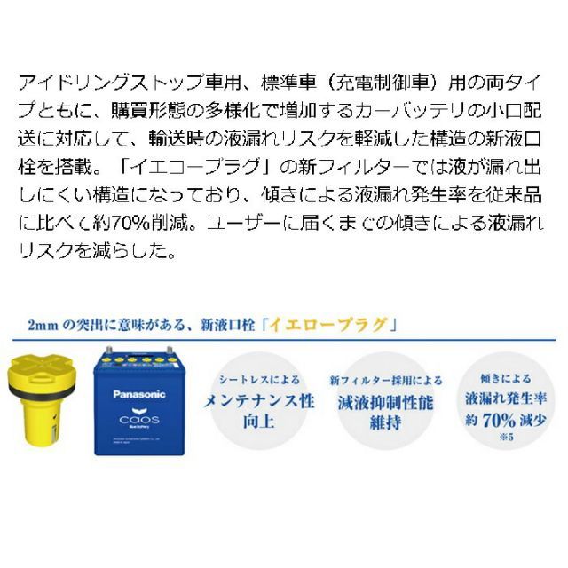 ホンダ アクティバン 型式(UE-HH5) 年式(2003年4月-2005年12月) 仕様(MT) 搭載(28B17L) PANASONIC(パナソニック) ブルーバッテリーカオス 国産車充電制御車対応バッテリー N-60B19L/C8