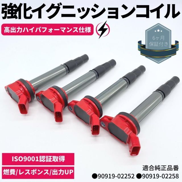 強化