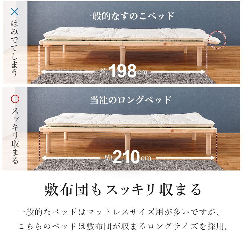 SALE☆ ボタニカル柄　リネン3点セット　ファミリーサイズ　ダブル SALE☆ ボタニカル柄 リネン3点セット ファミリーサイズ ダブル