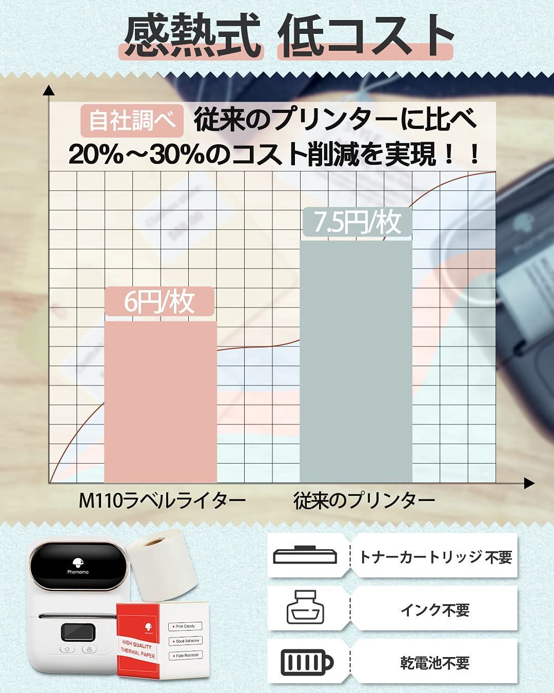 人気商品】Phomemo M110 感熱ラベルプリンター スマホ・PC対応 ラベル