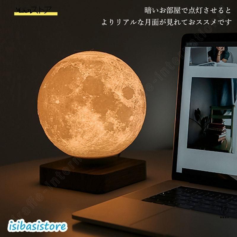月ライト