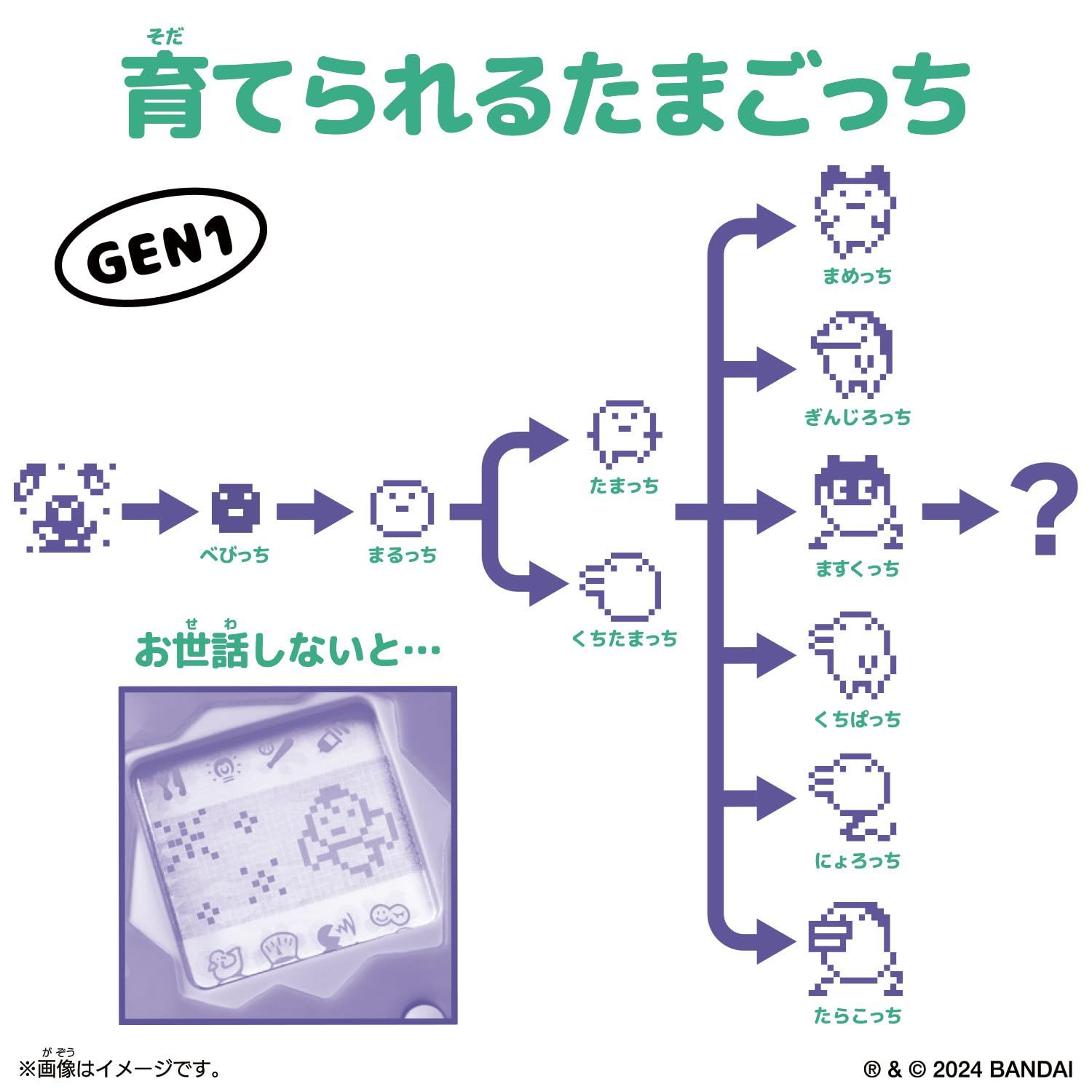 Original Tamagotchi