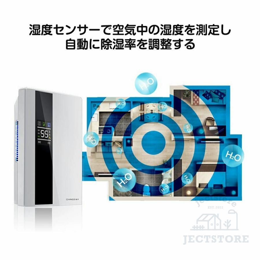 静