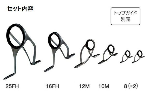 富士工業 ガイド T2-RVTG25FH6 チタン TORZITE ガイドセット T2