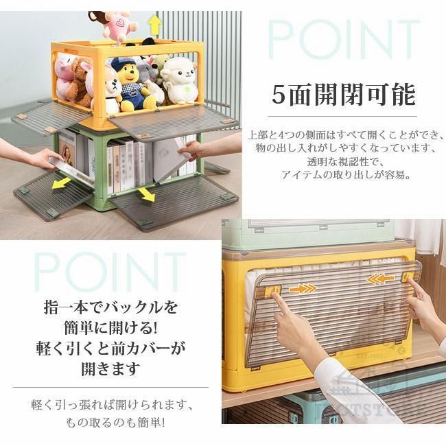 5面開閉