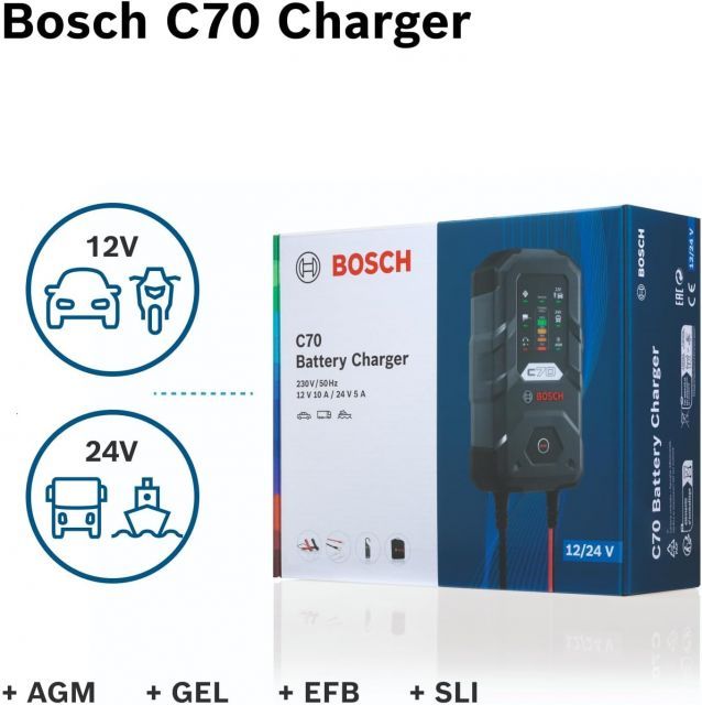 BOSCH ボッシュ