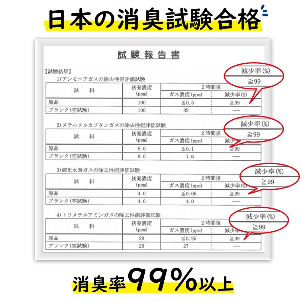 半永久 15年保存