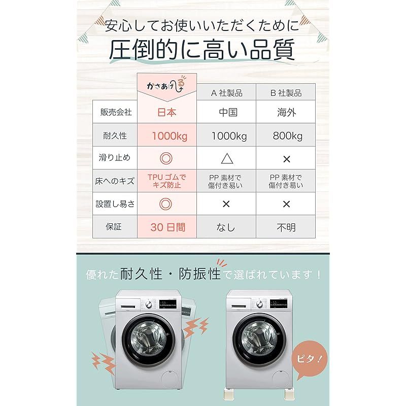 かさあげーる 洗濯機かさ上げ台 12.5cm 洗濯機 かさ上げ台 ドラム式洗濯機 ドラム式洗濯乾燥機 冷蔵庫 机 高さ調節 テーブル 高さ調整 防振ゴム かさ上げ台 洗濯機置台 防音 滑り止め 傷防止 4個入り (ホワイト)