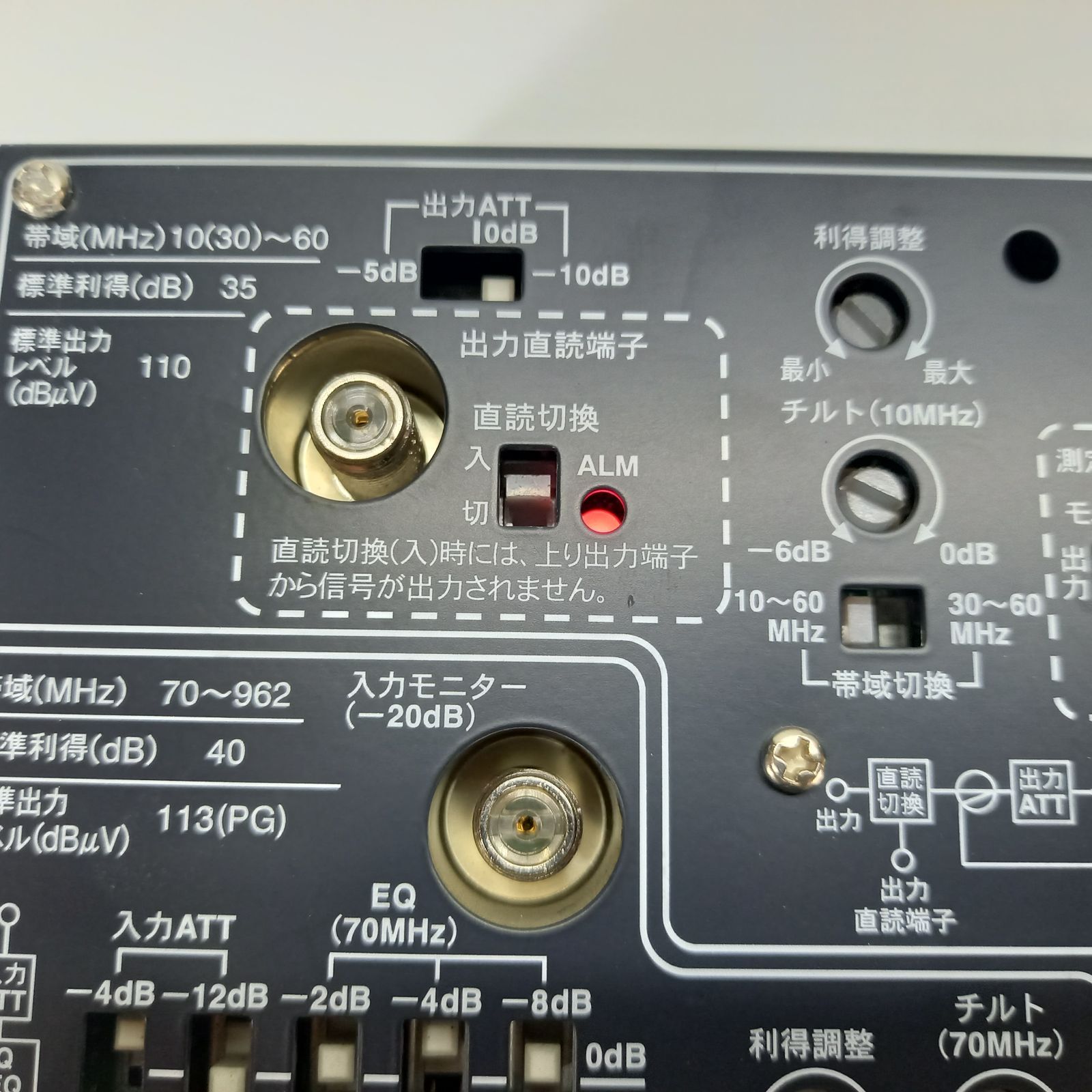 日本アンテナ CATV/BS・CS-IFブースター S40GSE - メルカリ