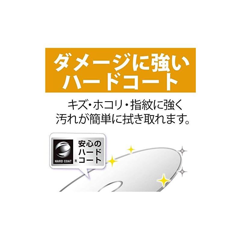 ブルーレイディスク