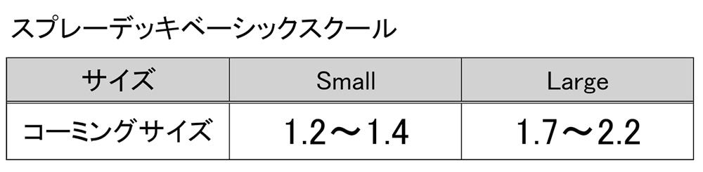 スノーライン