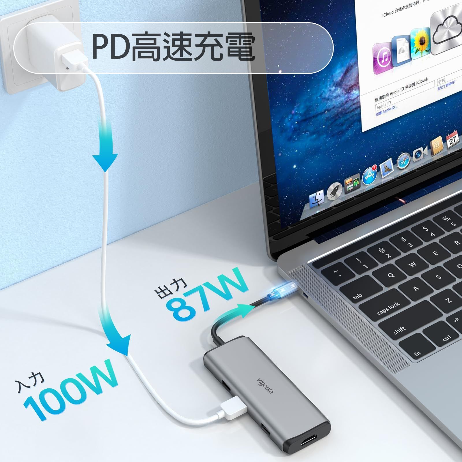 HDMI 3つのUSBポート