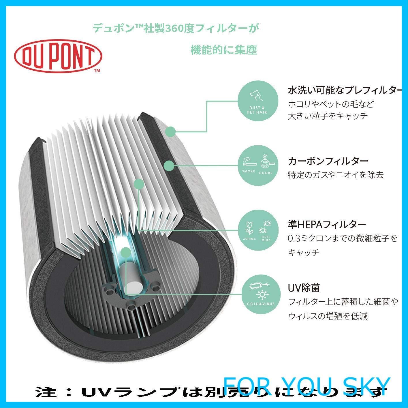 TruSens Z-3000シリーズ用ドラムフィルター＆カーボンフィルターセット TruSens Z-3000シリーズ用ドラムフィルター＆カーボンフィルター
