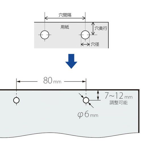 プラス 強力2穴パンチ