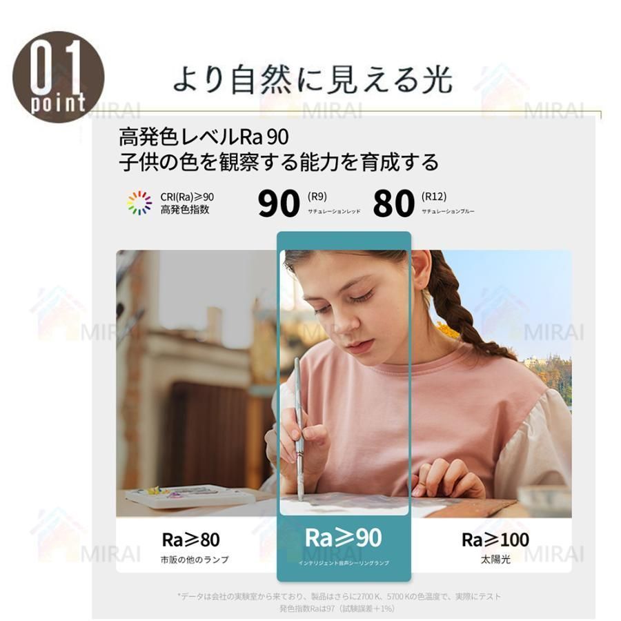 天井照明 リビング