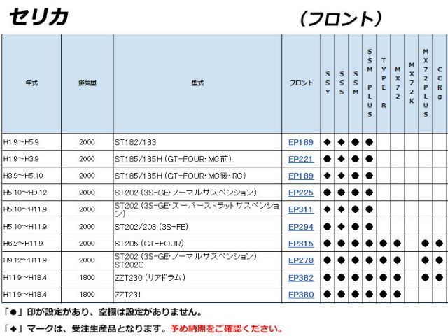 フロント 用エンドレスブレーキパッド