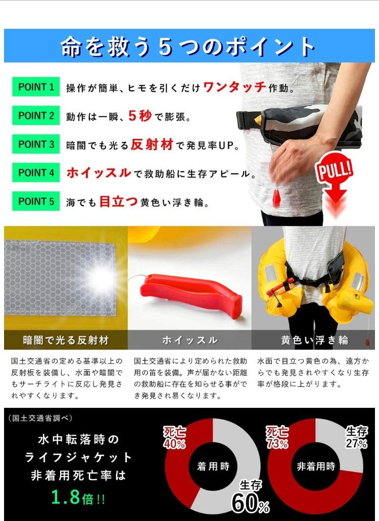 RARR_SUMMER】ライフジャケット 腰巻き 救命胴衣 ウエスト 魚 3個