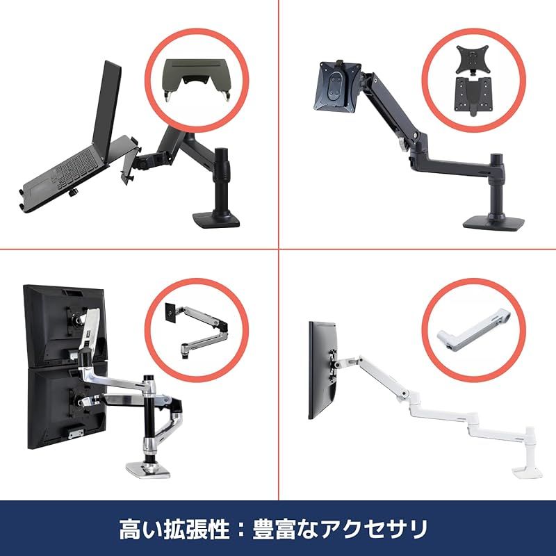 34インチ 3.2~11.3kg