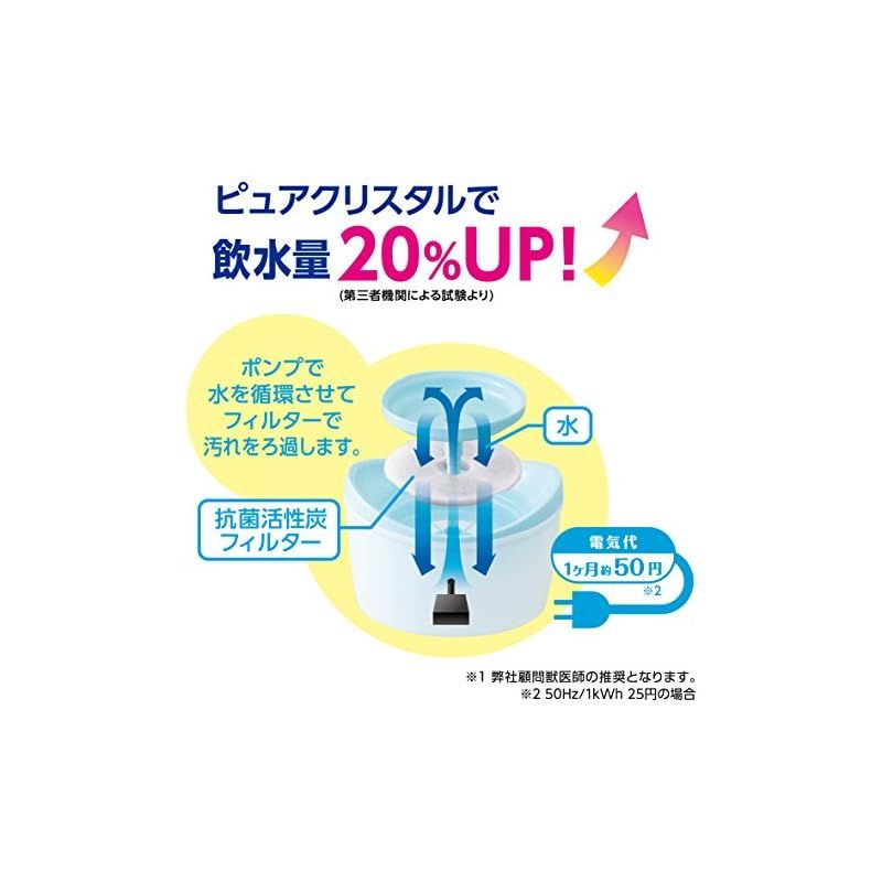 【在庫限り/メーカー終売】ジェックス ピュアクリスタル ブルーム 1.8L [犬用] 0