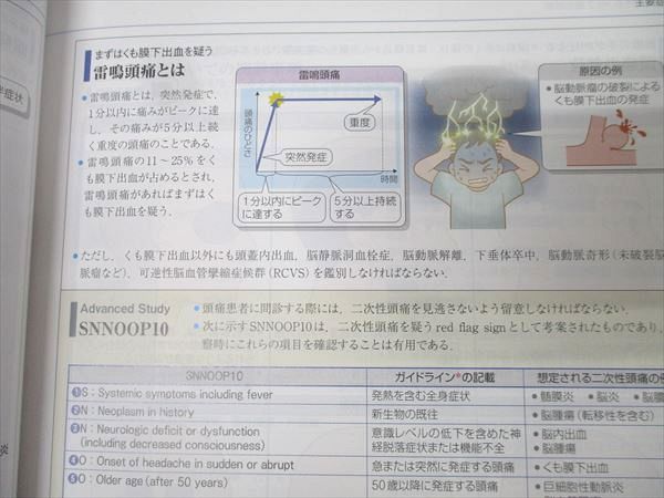 メディックメディア 診察ができる vol.2 鑑別診断 2024 030M3D 病気がみえる - チーム医療を担う医療人共通のテキスト