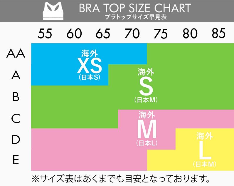 ブラレット