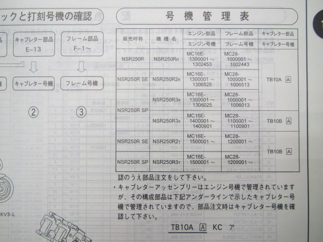 NSR250R ホンダ SP SE パーツリスト サービスマニュアル MC28 - HONDA