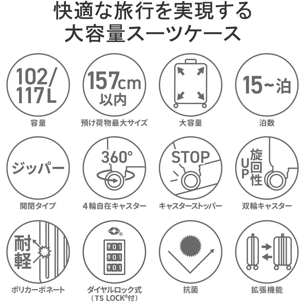 1回使用 極美品】RIMOWA リモワ コンパクト 1回使用【定価22.9万