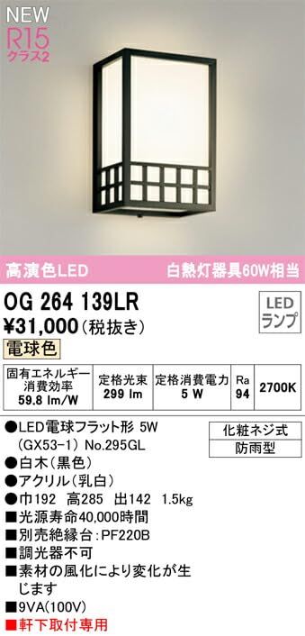 ランプ別梱包