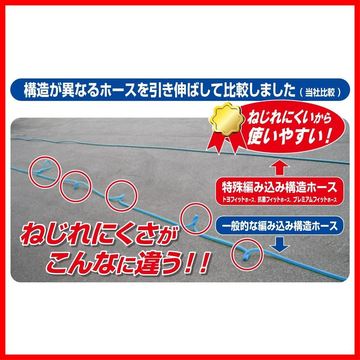 トヨフィットSリール トヨックス