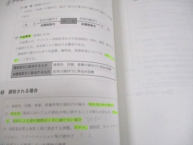 TAC 税理士講座 消費税法 基本テキスト/トレーニング1～4 2025年合格