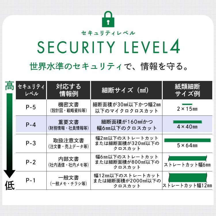 シュレッダー 電動