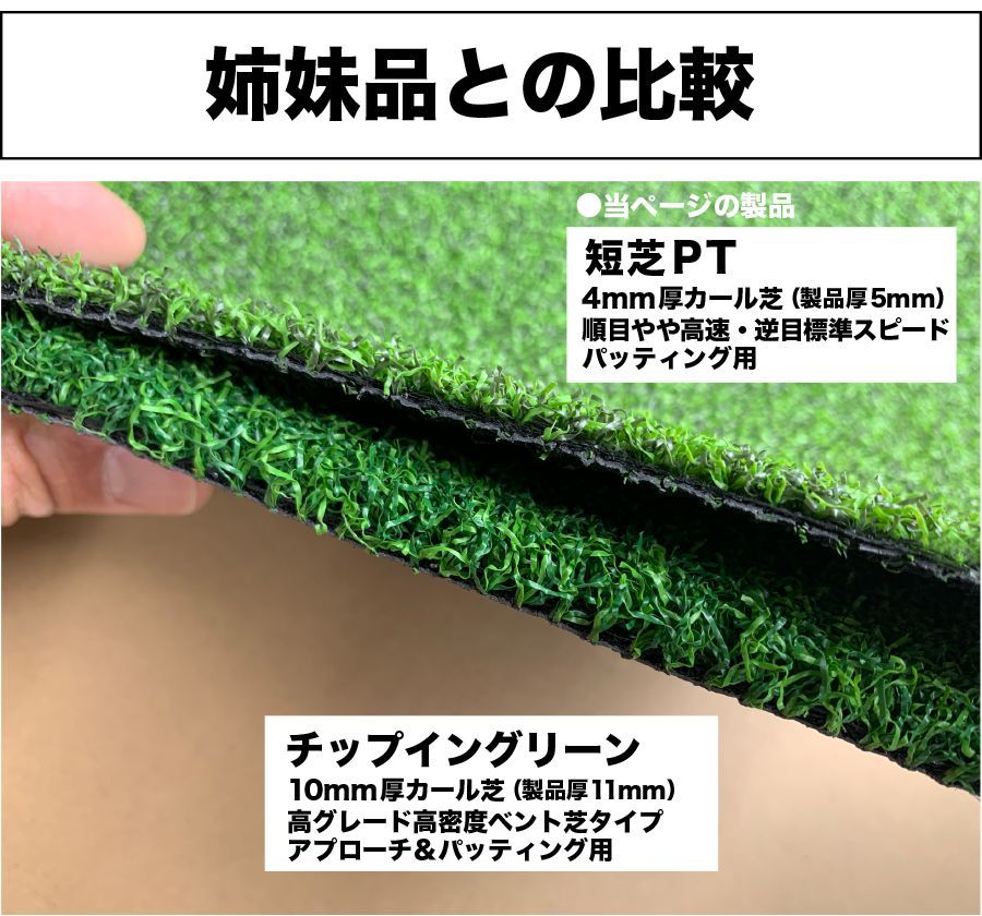 屋外 サイズ! 60cm×7m パット 人工芝 短芝PT 屋外用パターマット ロングパット ベランダや通路で手軽に 順目やや高速＆逆目標準 USTAUSTRALIA_COM_AU