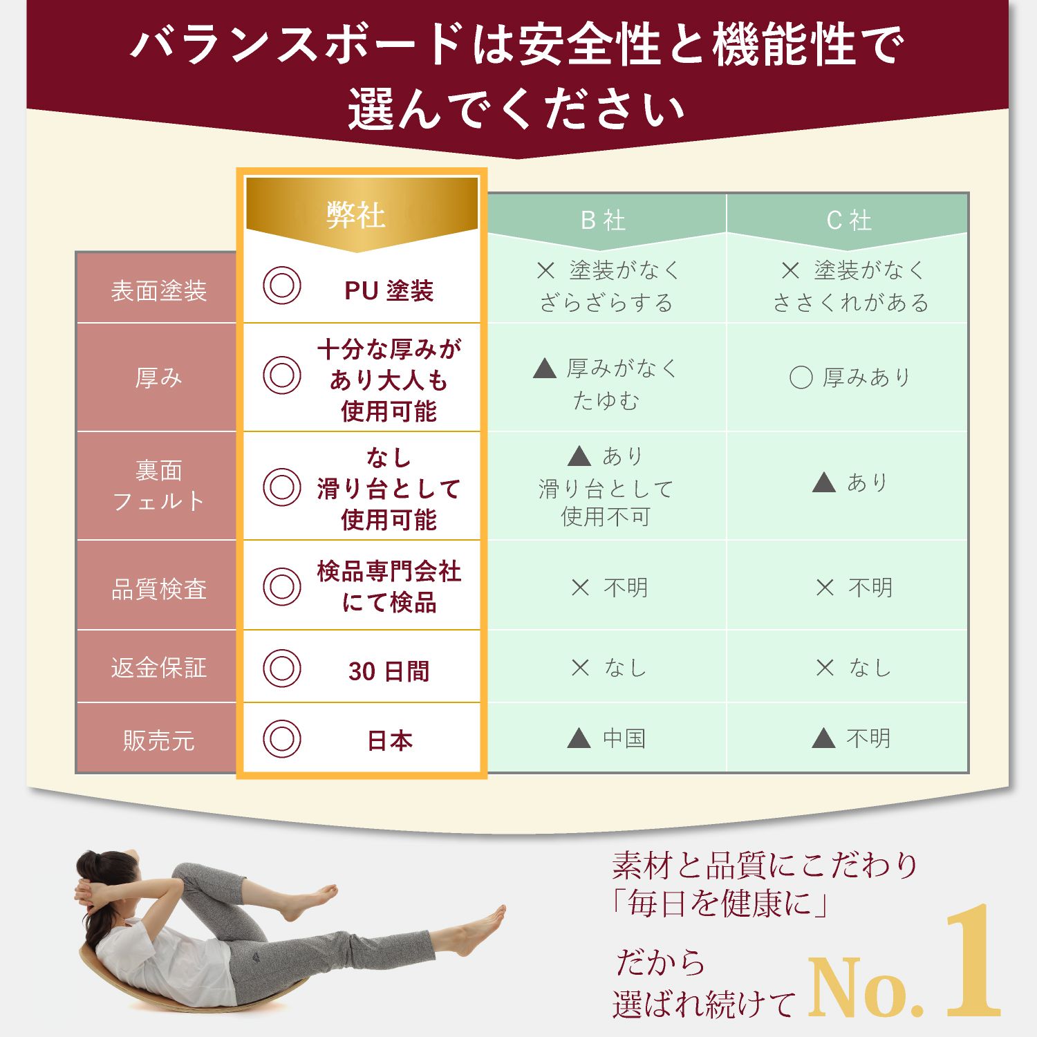 メーカー