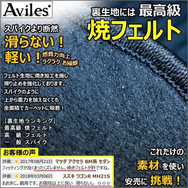 【海外で買】最高級 フロアマット ダイハツ タントエグゼ L455系 2WD H21.12-(Rヒーター無) ダイハツ用