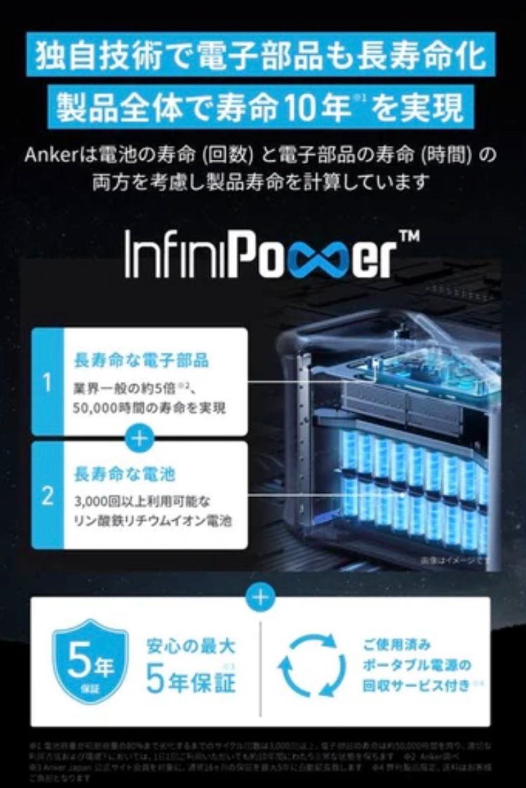 新品未開封】Anker 757 Portable Power Station (PowerHouse 1229Wh