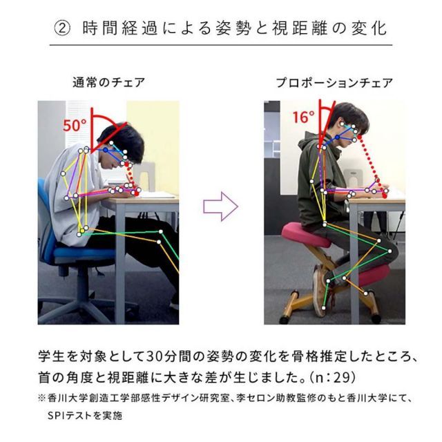 椅子・チェア 宮武製作所 プロポーションチェア Nピンク CH-N88W 新