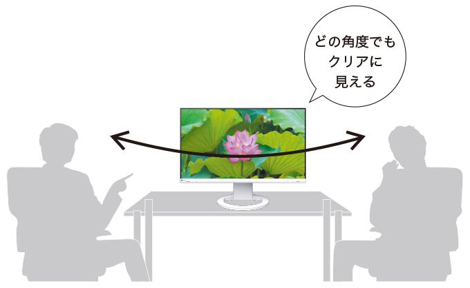 EIZO 23.8型液晶モニター