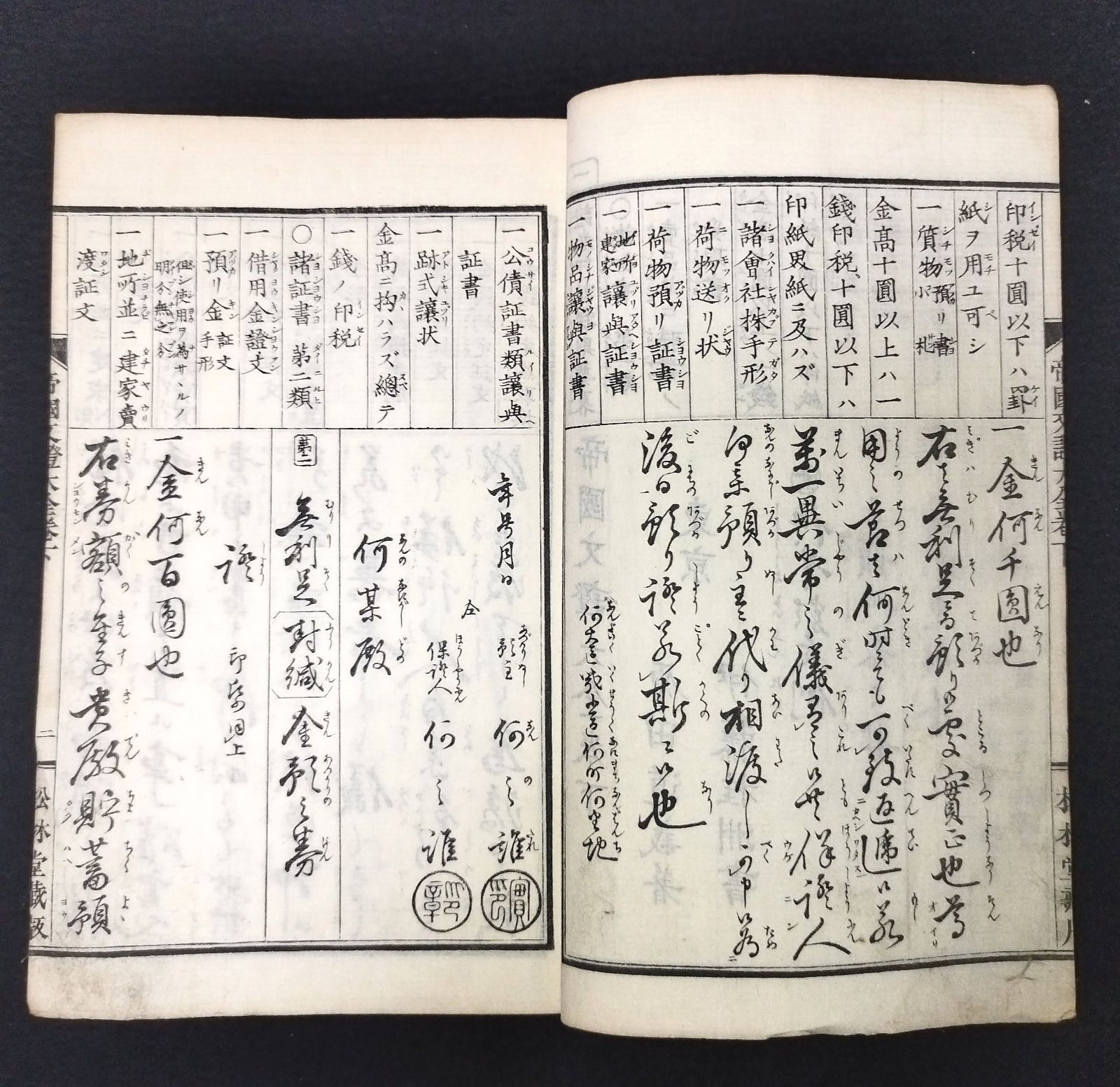 消息文◇帝国文證大全◇下巻 文章 手本 原田道義 明治 時代物