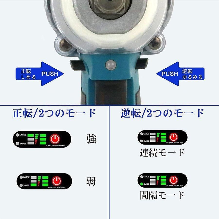 無段変速 正逆転両用